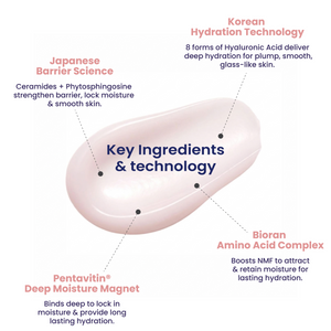 Aulgaria Hydralift Moisturizing gel