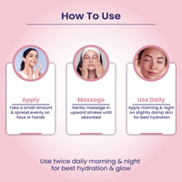 Aulgaria Hydralift Moisturizing gel