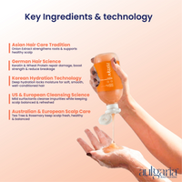 Aulgaria Shampoo