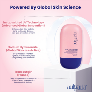 Aulgaria Ultra fluid Sunscreen SPF 50, PA+++