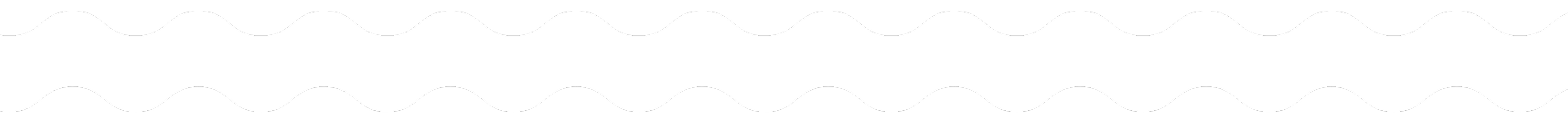 Bottom Wave